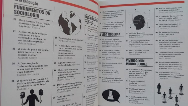 O Livro da Sociologia, As Grandes Ideias de Todos os Tempos. Adquira pelo Whats 11 912915070