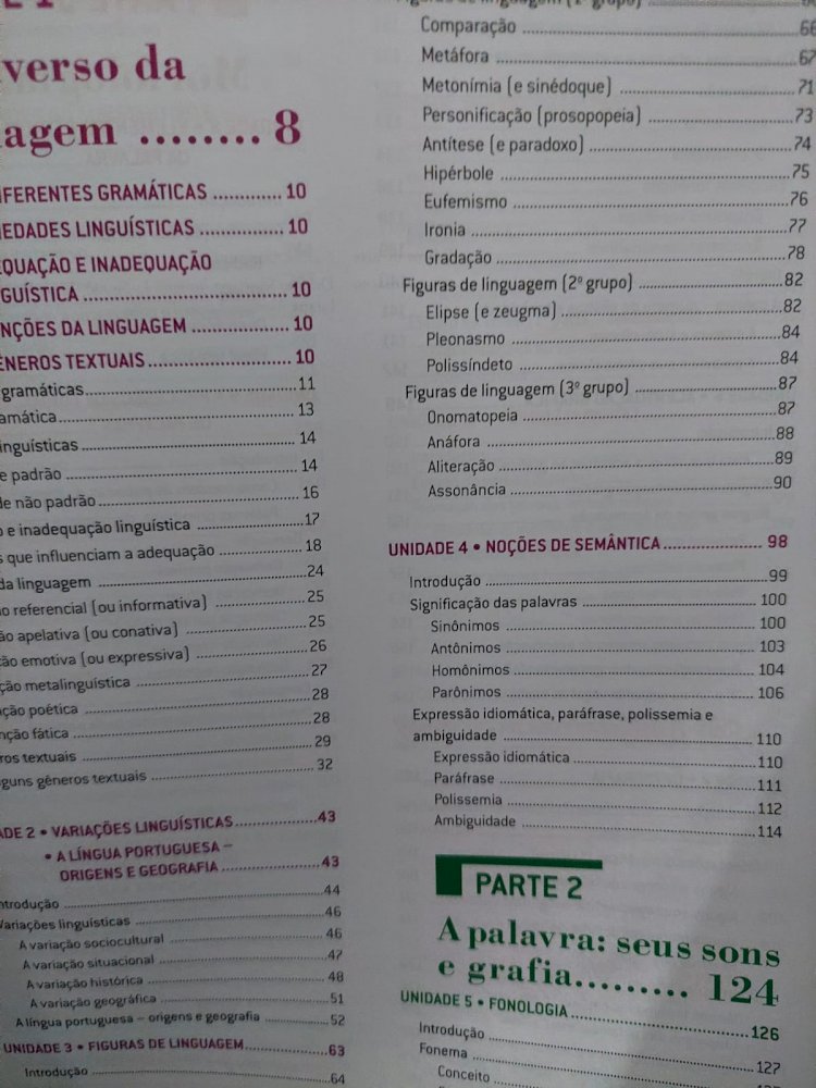 Aprender e Praticar Gramática, Mauro Ferreira. Adquira pelo Whats 11 912915070