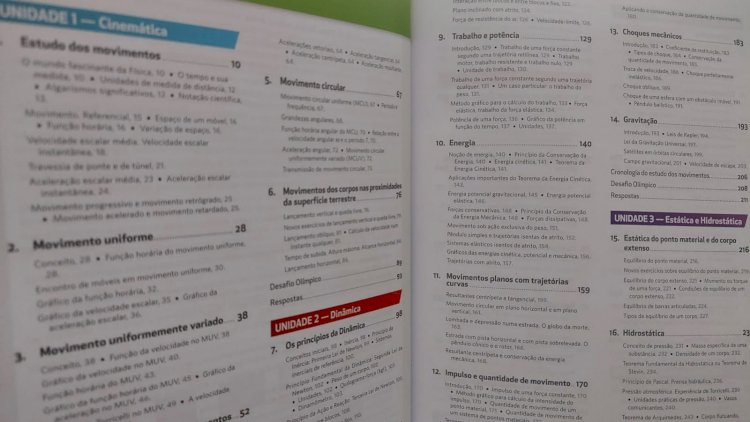 Física Básica, Volume Único, Nicolau, Toledo, Ronaldo. Adquira pelo Whats 11 912915070